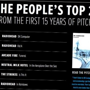 Les meilleurs albums indie