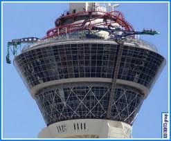 L'oseriez-vous? Pour amateurs de sensations très fortes seulement!