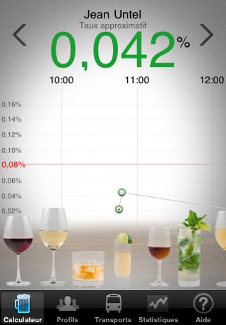 Éduc'alcool: Des conseils et outils pour le temps des fêtes