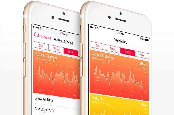 Cinq applications qui vont marquer 2015