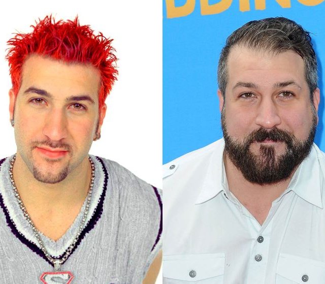 Les ''boys band'' en 2015...