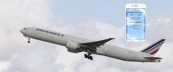 Application Am I Going Down?