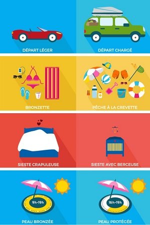 Infographie : Vacances avec ou sans enfant