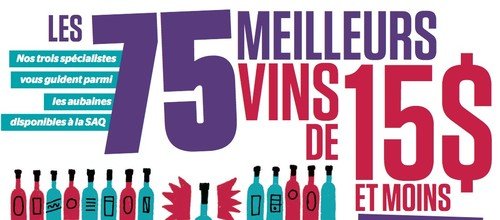 Les 75 meilleurs vins de 15$ et moins à la SAQ