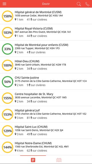Une application pour désengorger les urgences