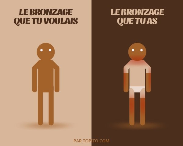 Des infographies qui résument vos vacances