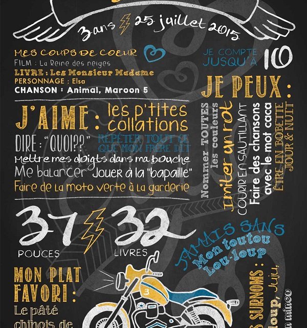 De jolies affiches pour immortaliser de beaux moments