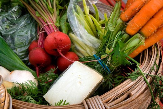 Les produits «verts» préférés des Québécois