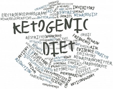 Nutrition - Les diètes à la mode
