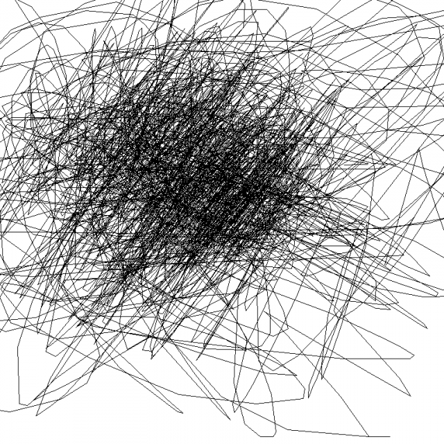 La signification de vos gribouillis 