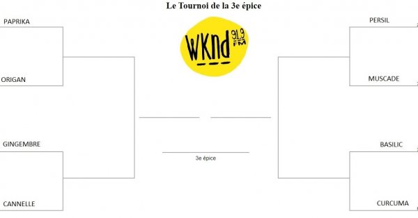 Tournoi de la 3e meilleure épice au monde